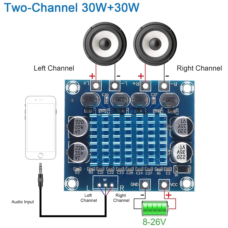 Zapojenie pre stereo audio zosilňovač modul triedy D XH-A232