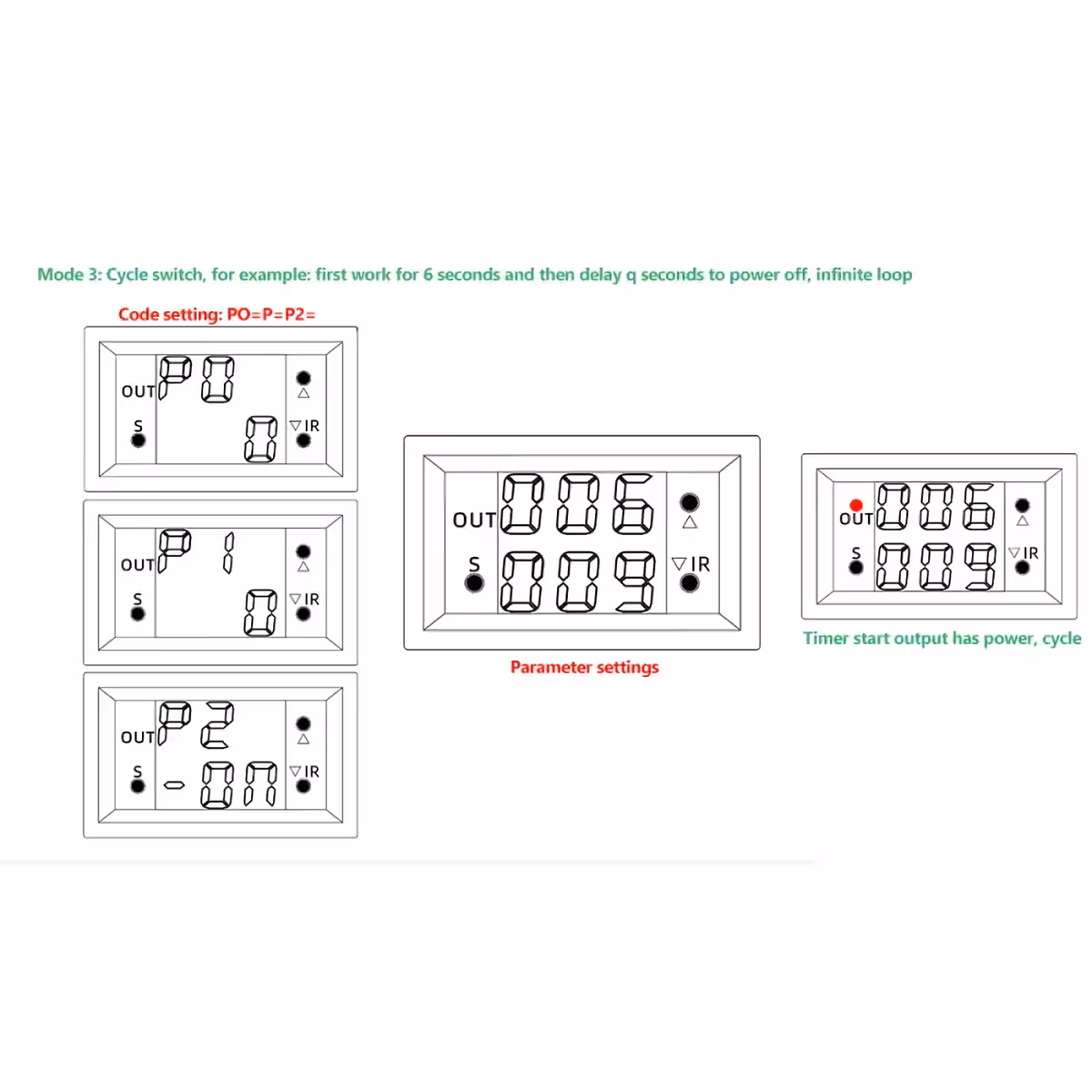 Krok za krokom návod na nastavenie modul časovača relé