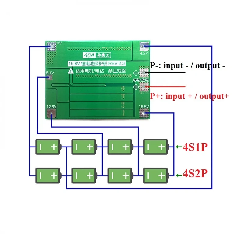 Montážna schéma modulu BMS 4S 40A Elektrická schéma montáže BMS modulu 4S 40A pre Li-ion batérie