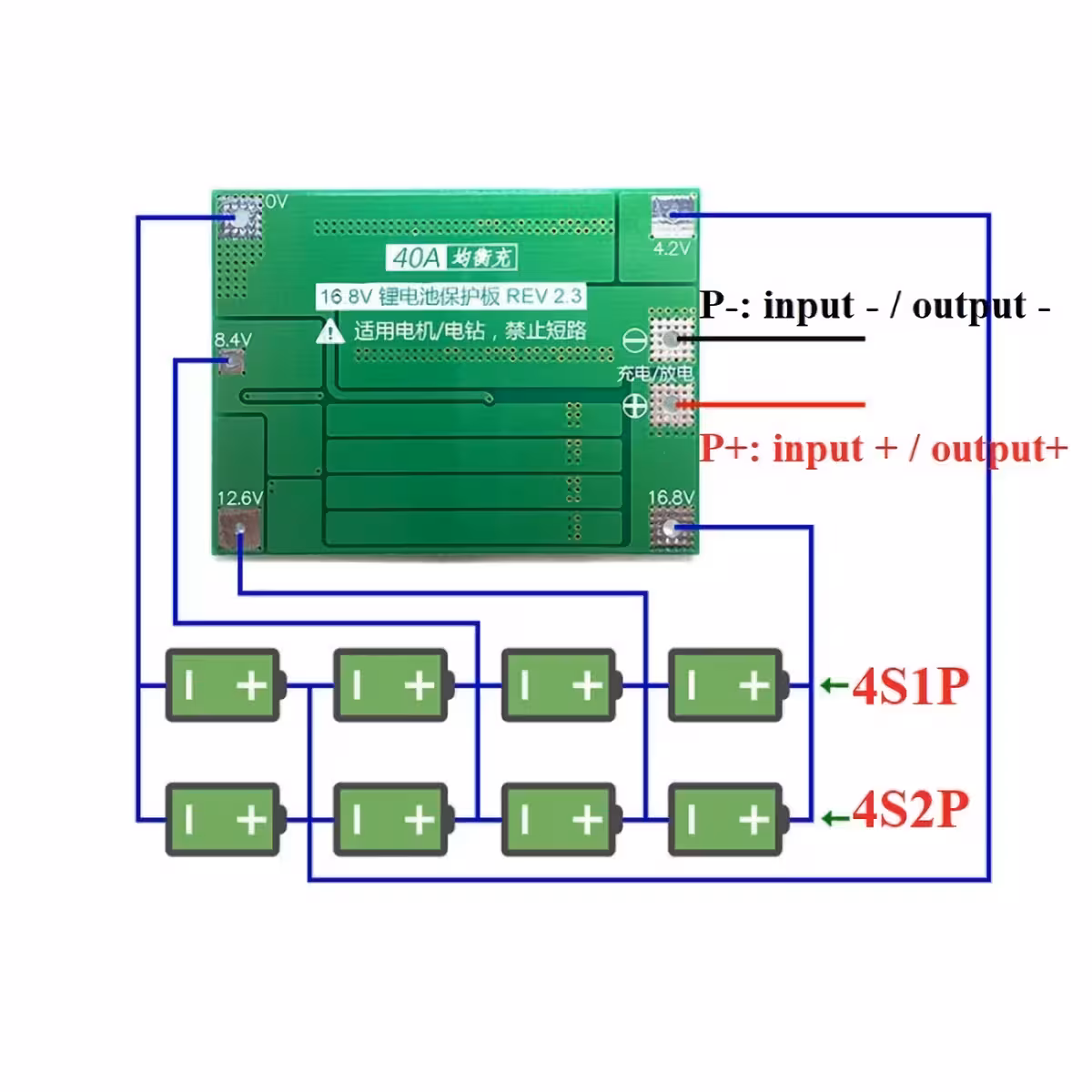 Elektrická schéma montáže BMS modulu 4S 40A pre Li-ion batérie