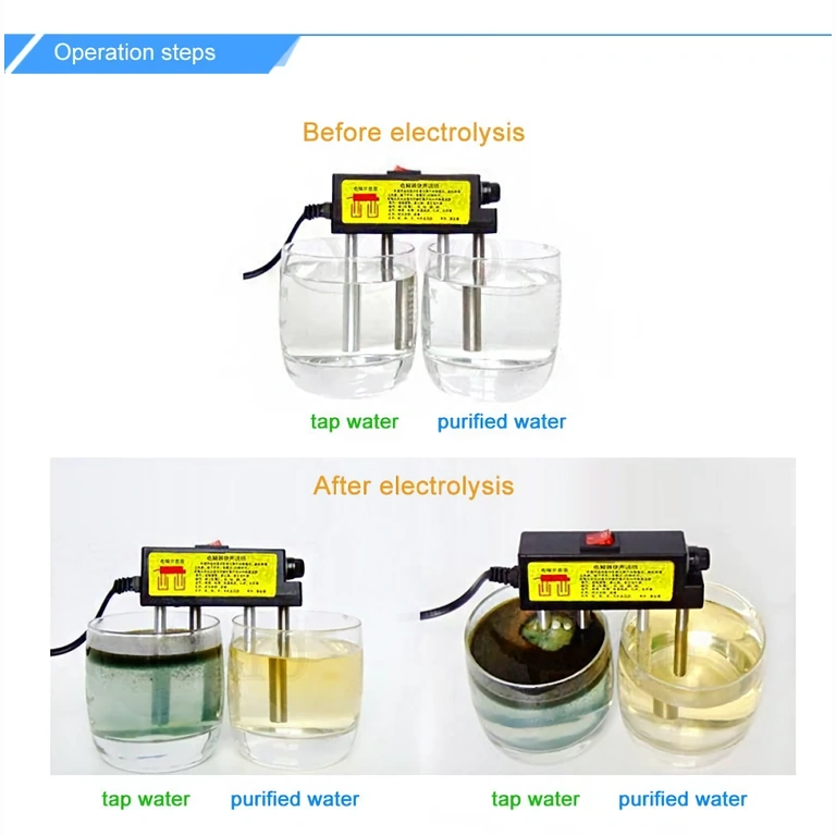 Pripojí sa do zásuvky a analyzuje vodu za pár minút