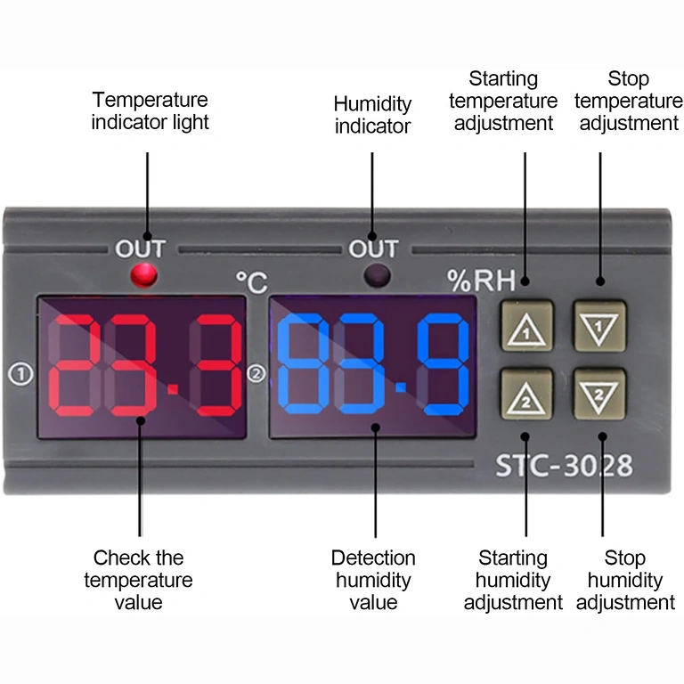 Tlačidlá pre nastavenie teploty a vlhkosti