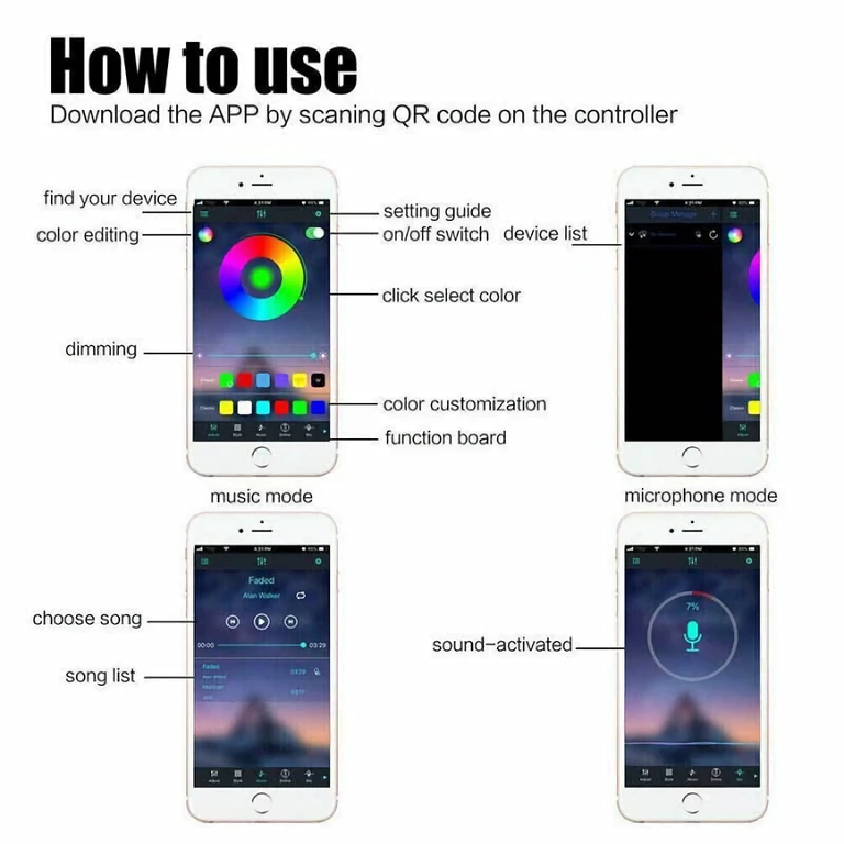Kompletná sada LED osvetlenia RGB USB, ovládateľná aplikáciou a diaľkovým ovládačom