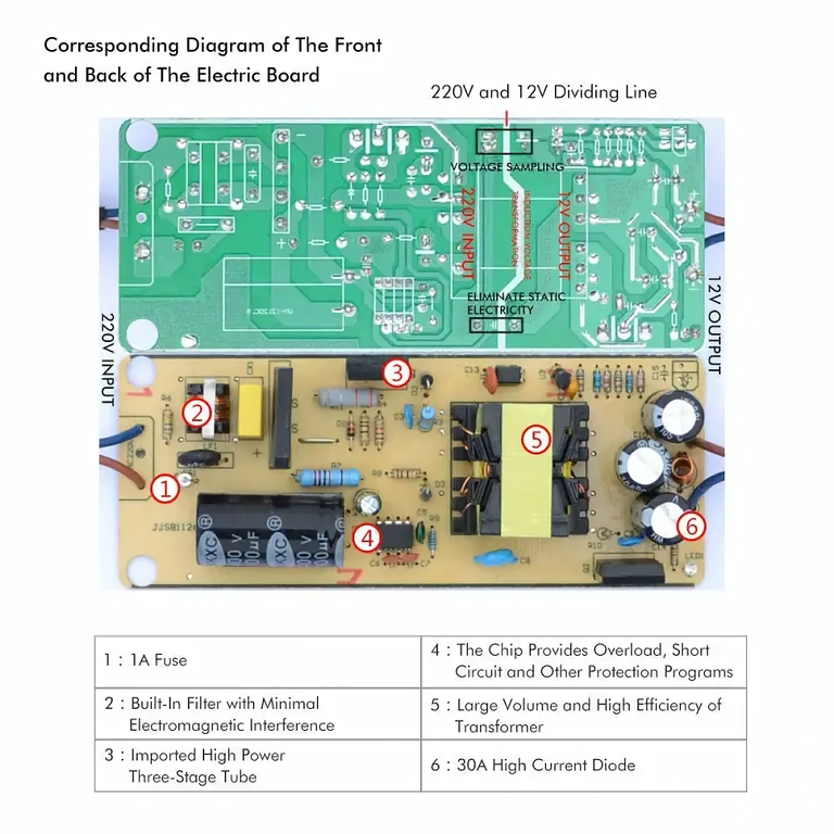 Menič napätia 220V na 12V 10A, 120W s ochranou proti preťaženiu a skratu