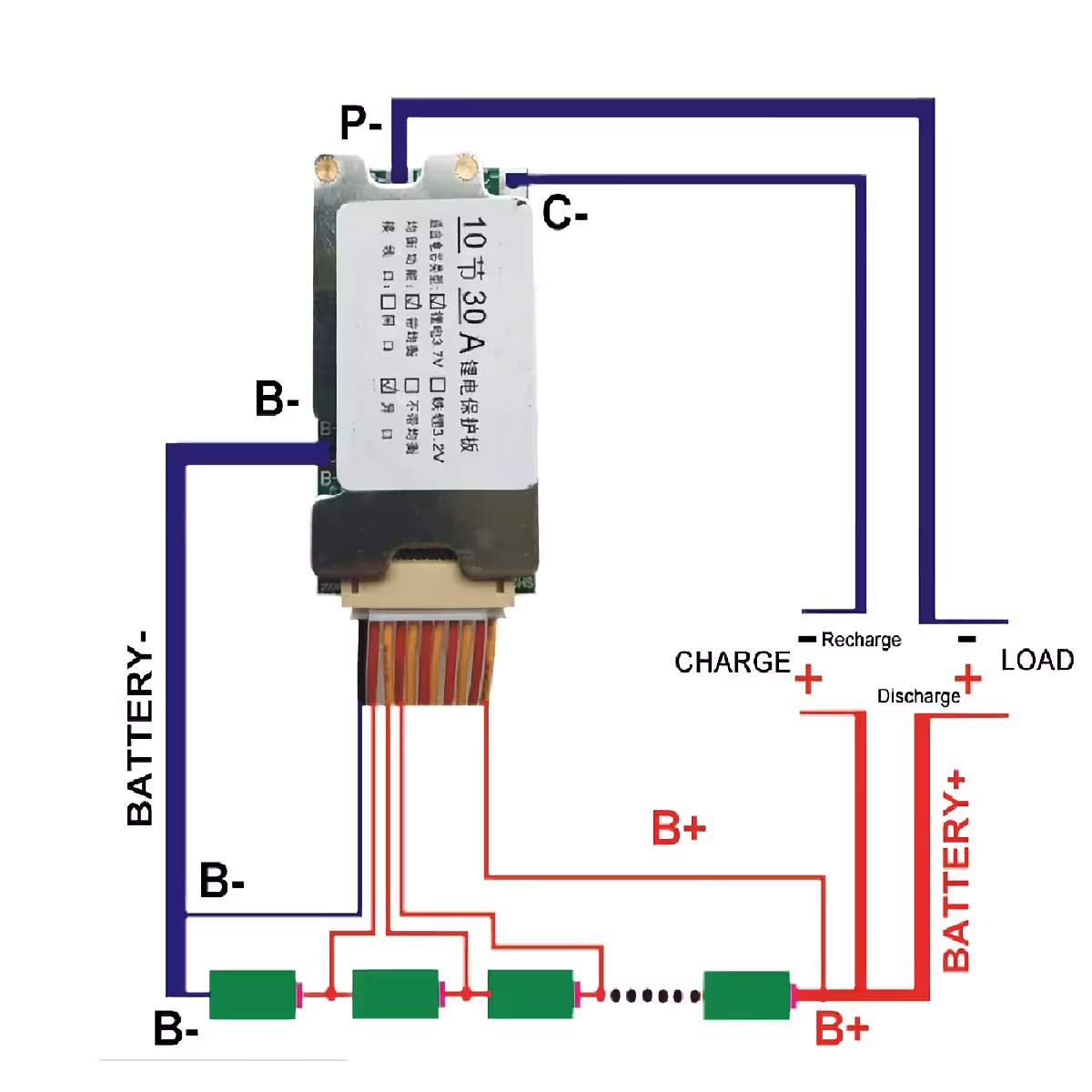 Modul BMS 10S 36V na ochranu lítiovo-iónových batérií, 30A