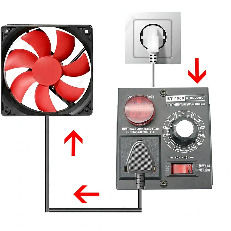 Zásuvka s elektronickou reguláciou napätia a voltmetrom pre presnú kontrolu zariadení