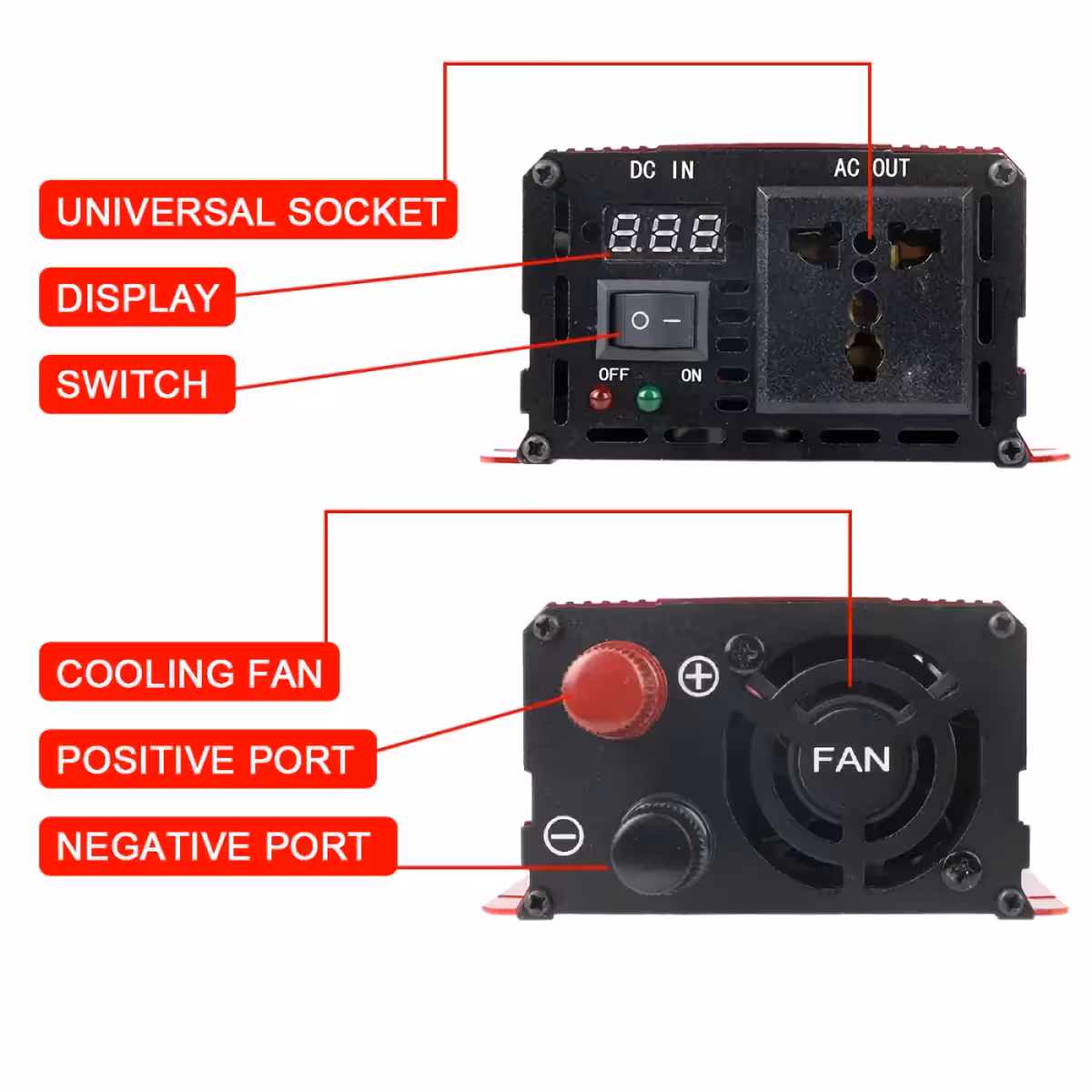 Vysokokvalitný menič pre citlivé elektrické zariadenia