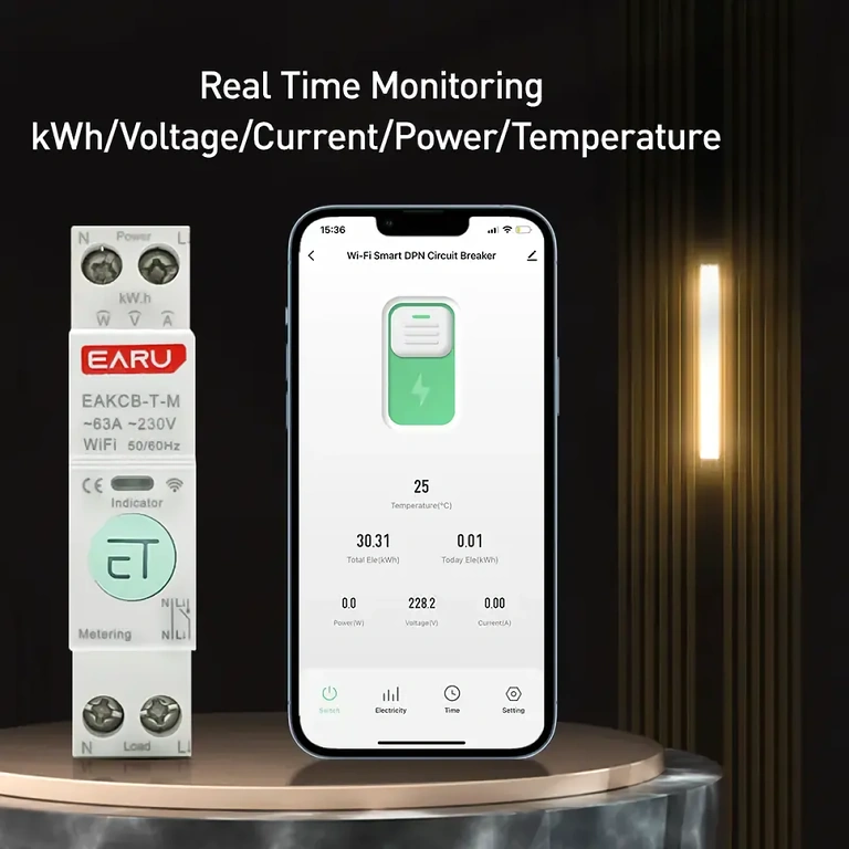 Nastaviteľná ochrana proti preťaženiu elektroinštalácie