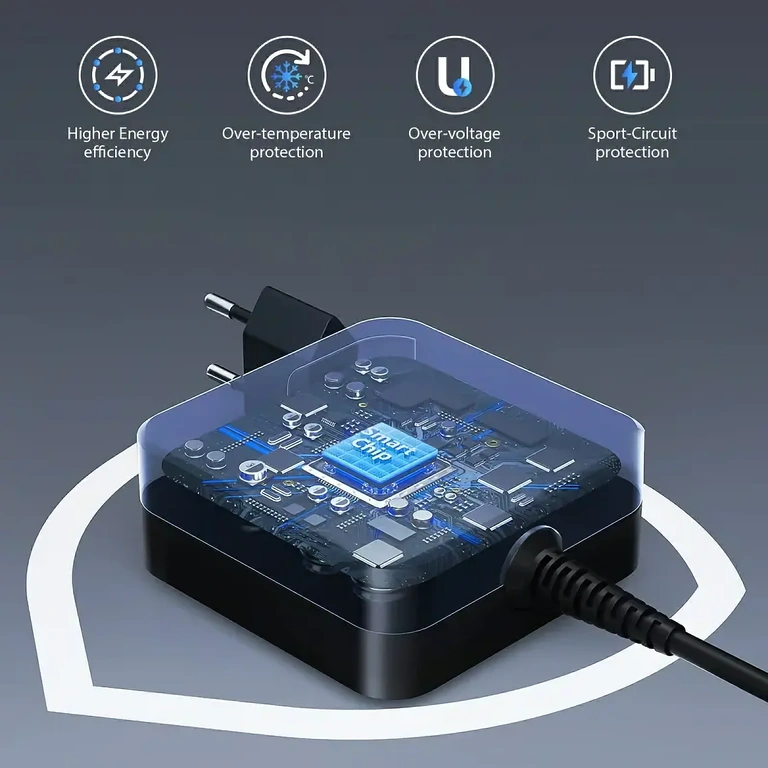 Prenosná USB-C nabíjačka 65W na mobilné použitie