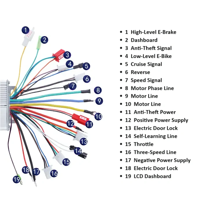 Výkonný ovládač pre Citycoco 60V 1500W vrátane montážnej schémy