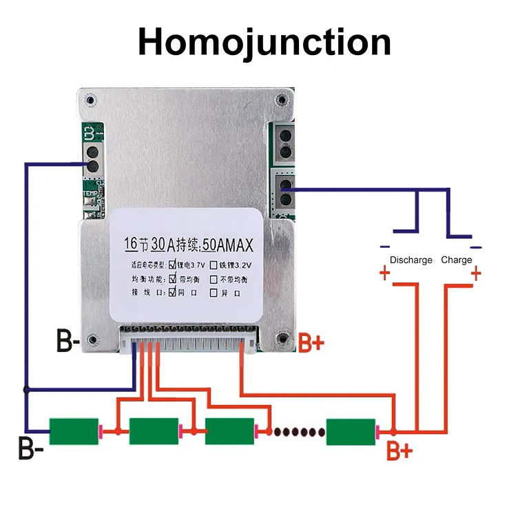 Diagram pripojenia pre BMS 16S 60V 40A