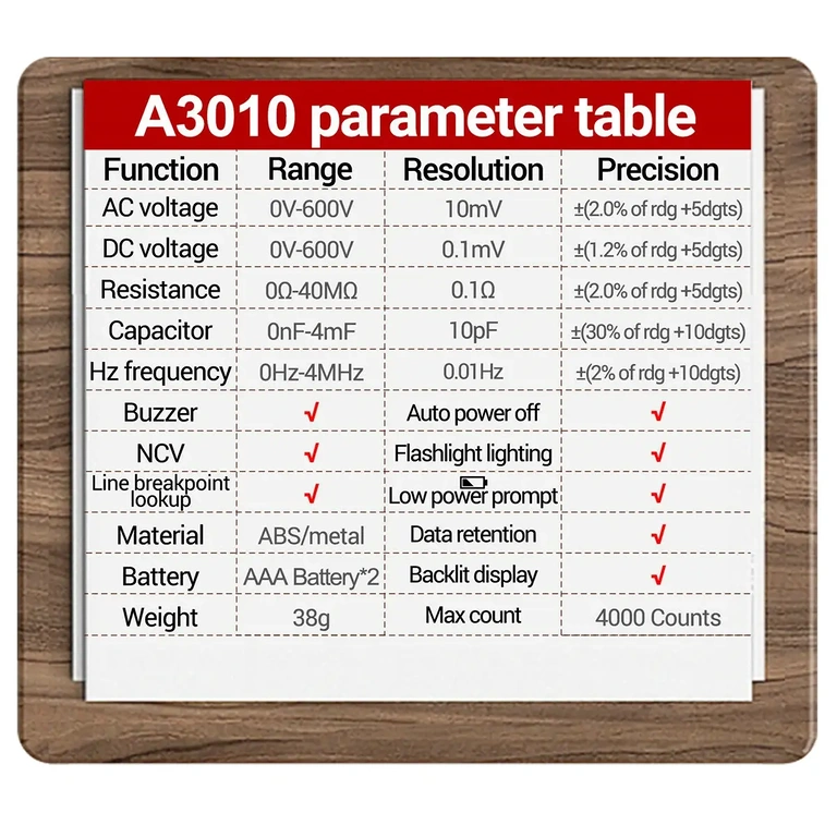 Tabuľka technických špecifikácií testeru napätia – AC/DC napätie, odpor, frekvencia