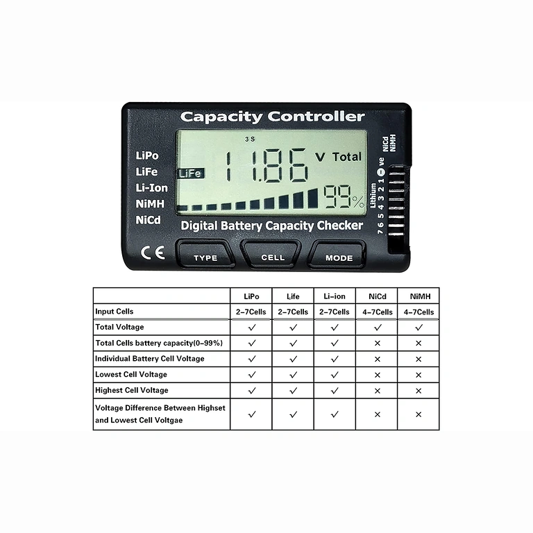 Digitálny tester 2-7S Li-Ion, LiPo, LiFe s vysokou presnosťou