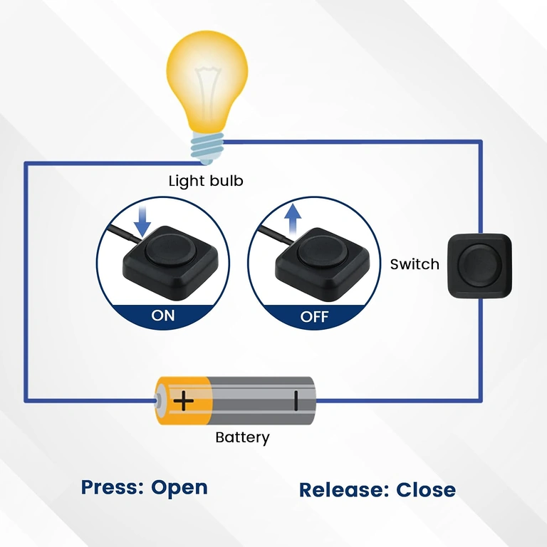 Schemata zapojenia: červená = plus, čierna = mínus