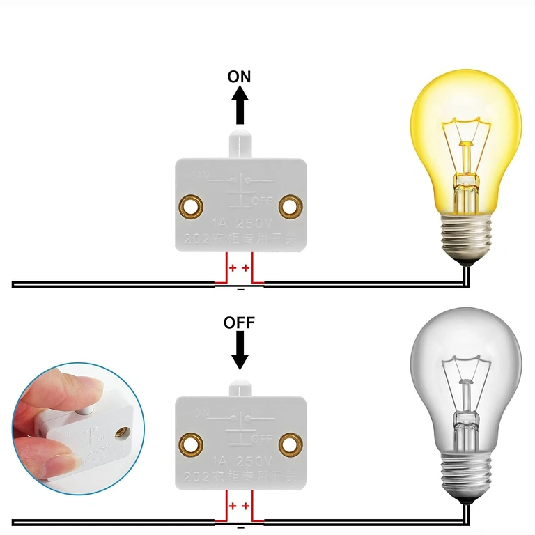 Dverový spínač v stlačenej polohe